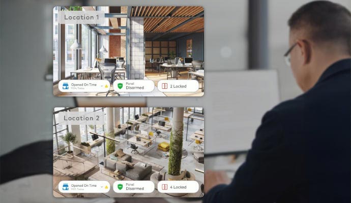 Multi location security monitoring