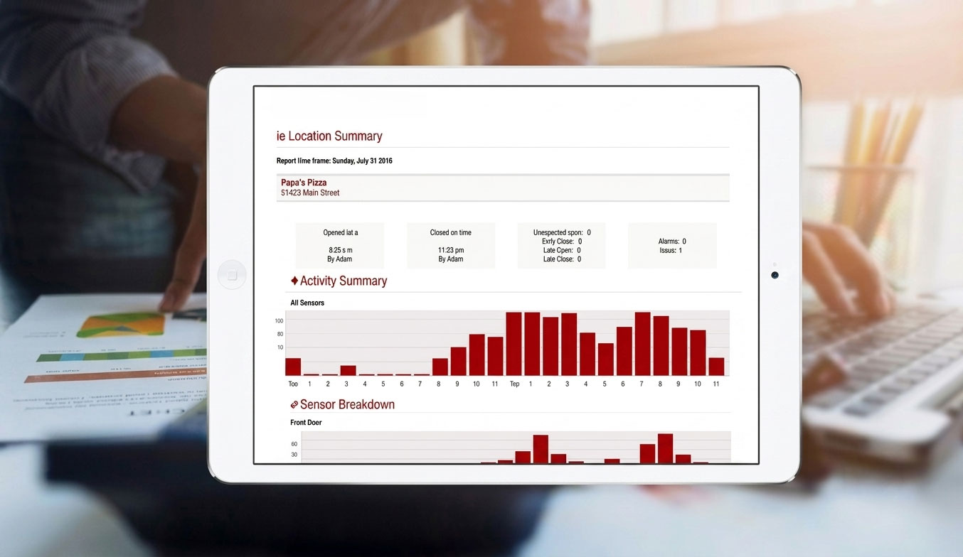 Smart business reporting