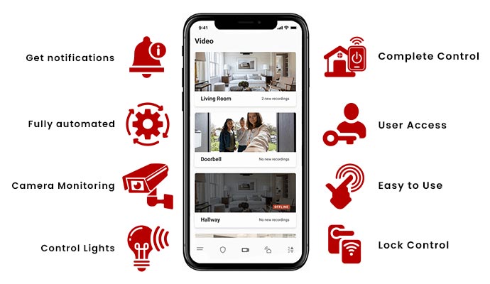 Demonstrated certified alarms app features