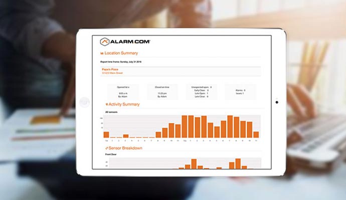 Smart business reporting